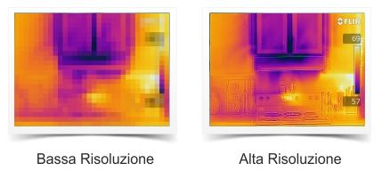 flir t600bx screen