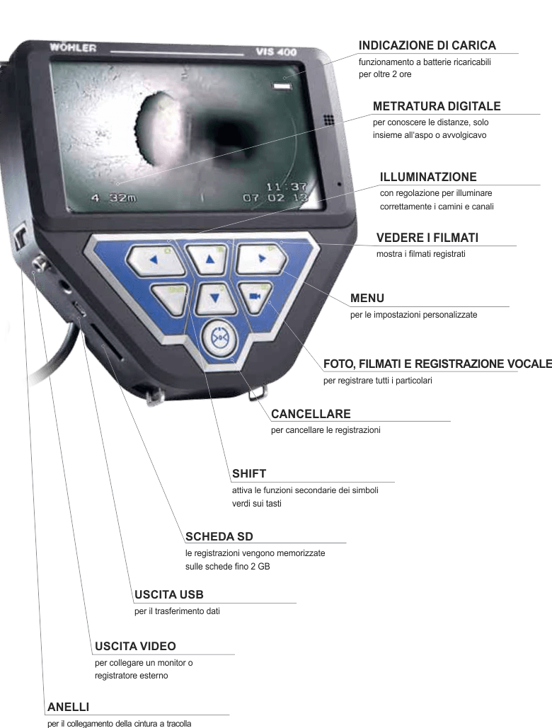 wohler-vis-400-scheda-tecnica-ita