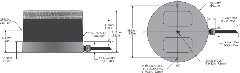 dimensioni velodyne puck vlp 16