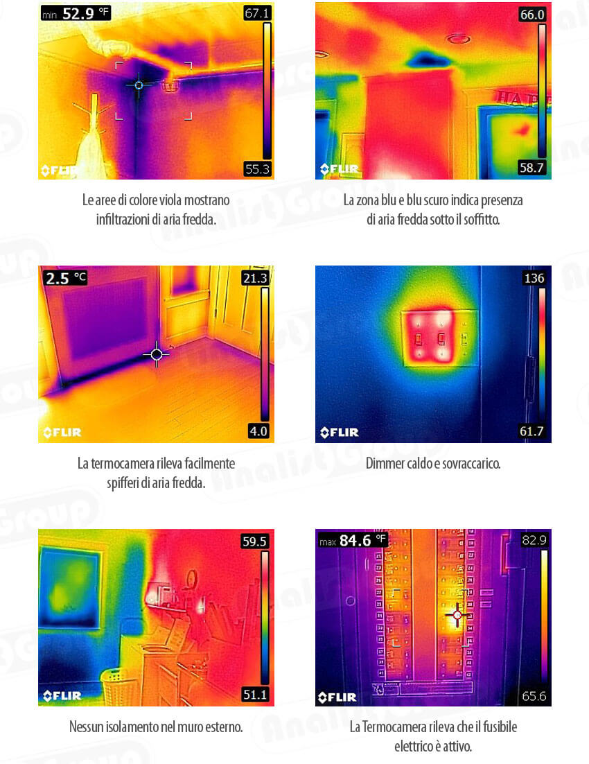 Immagini di esempio FLIR C3 FLIR C3 gallery