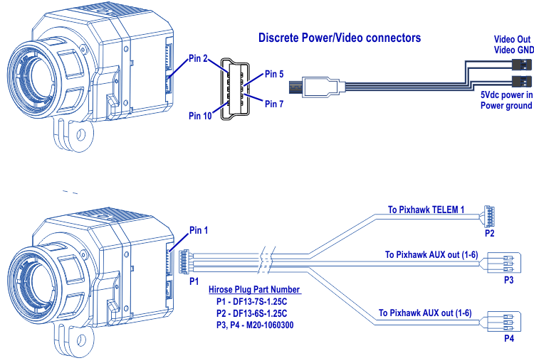 flir vue pro connections