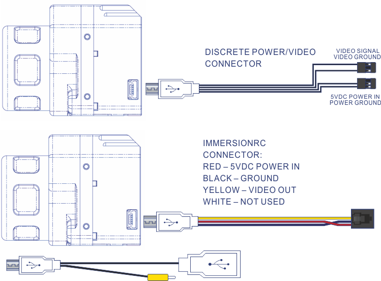 schema montaggio flir vue