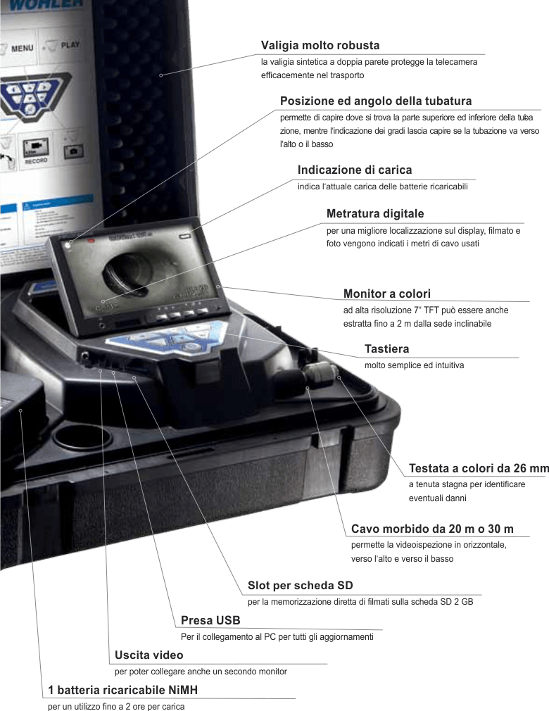 wohler-vis-250-scheda-tecnica-ita